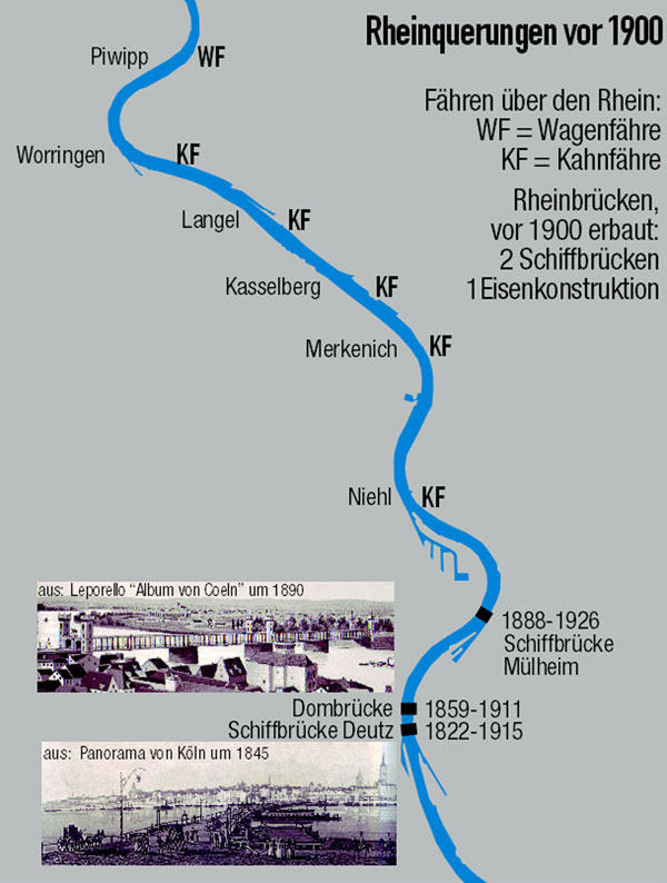 Rheinquerungen vor 1900